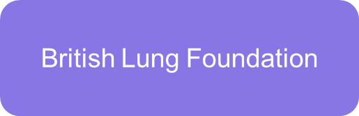 british lung foundation